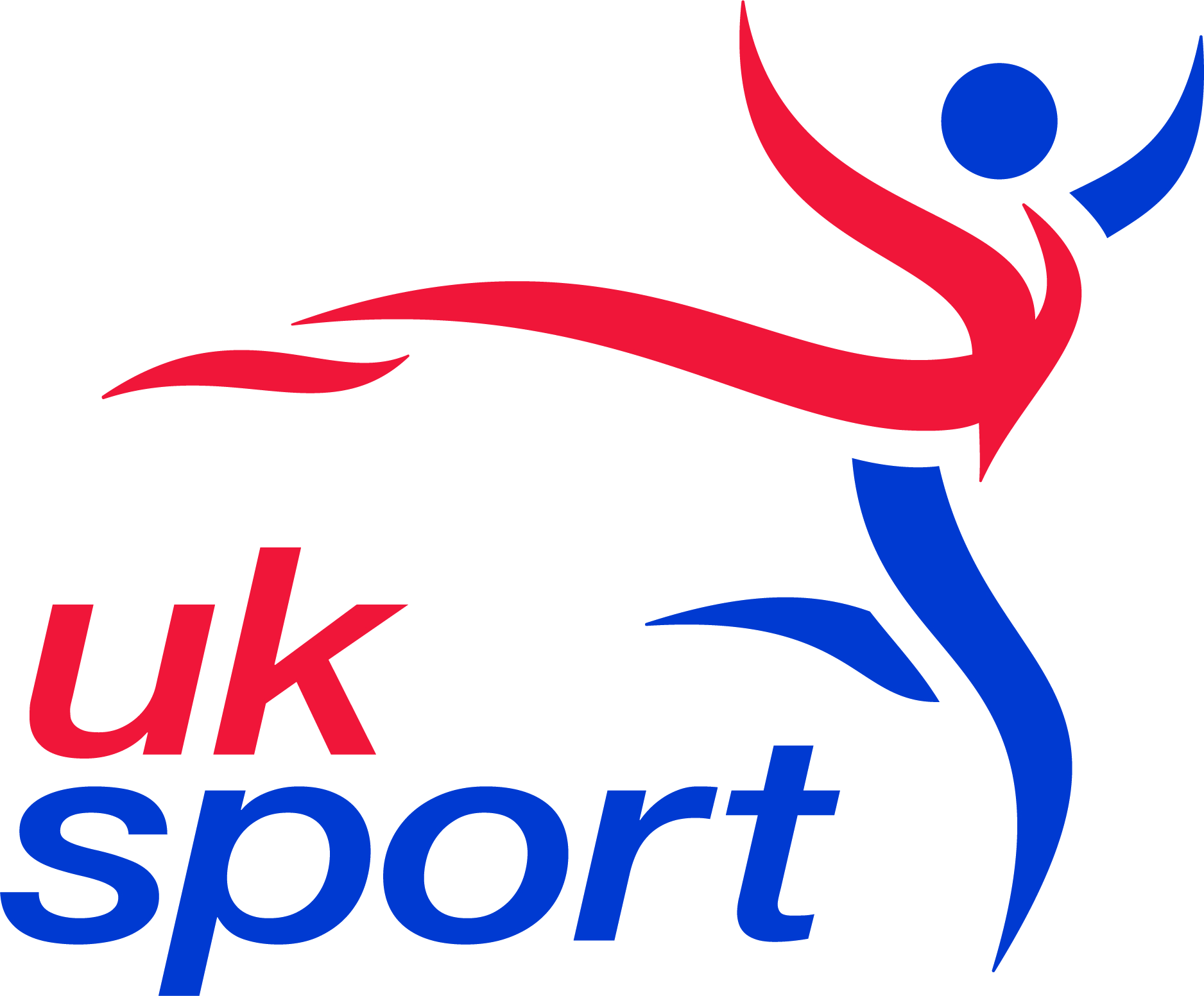 UK Sport logo
